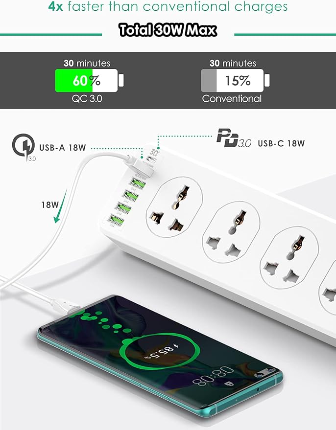 JBQ 2500W Power Extension with 10 Outlets JBQ 2500W Power Extension with 10 Outlets